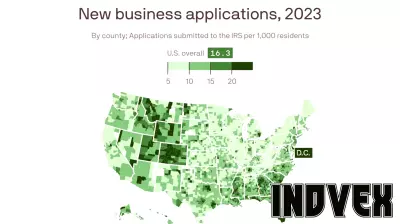 Surge in New Business Applications in Utah's Wasatch Back Region